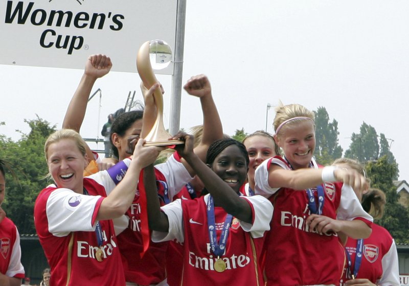Arsenal Under Pressure In Women S Champions League