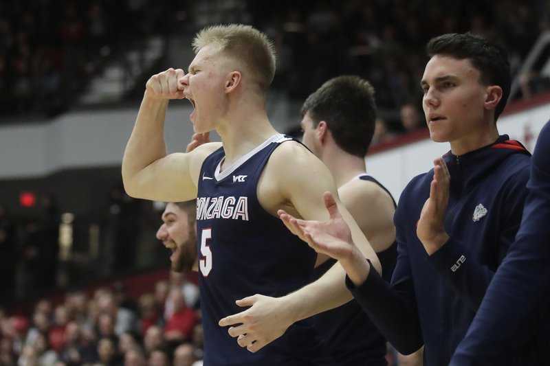Petrusev Scores To Lead No 2 Gonzaga Past Santa Clara 87 72