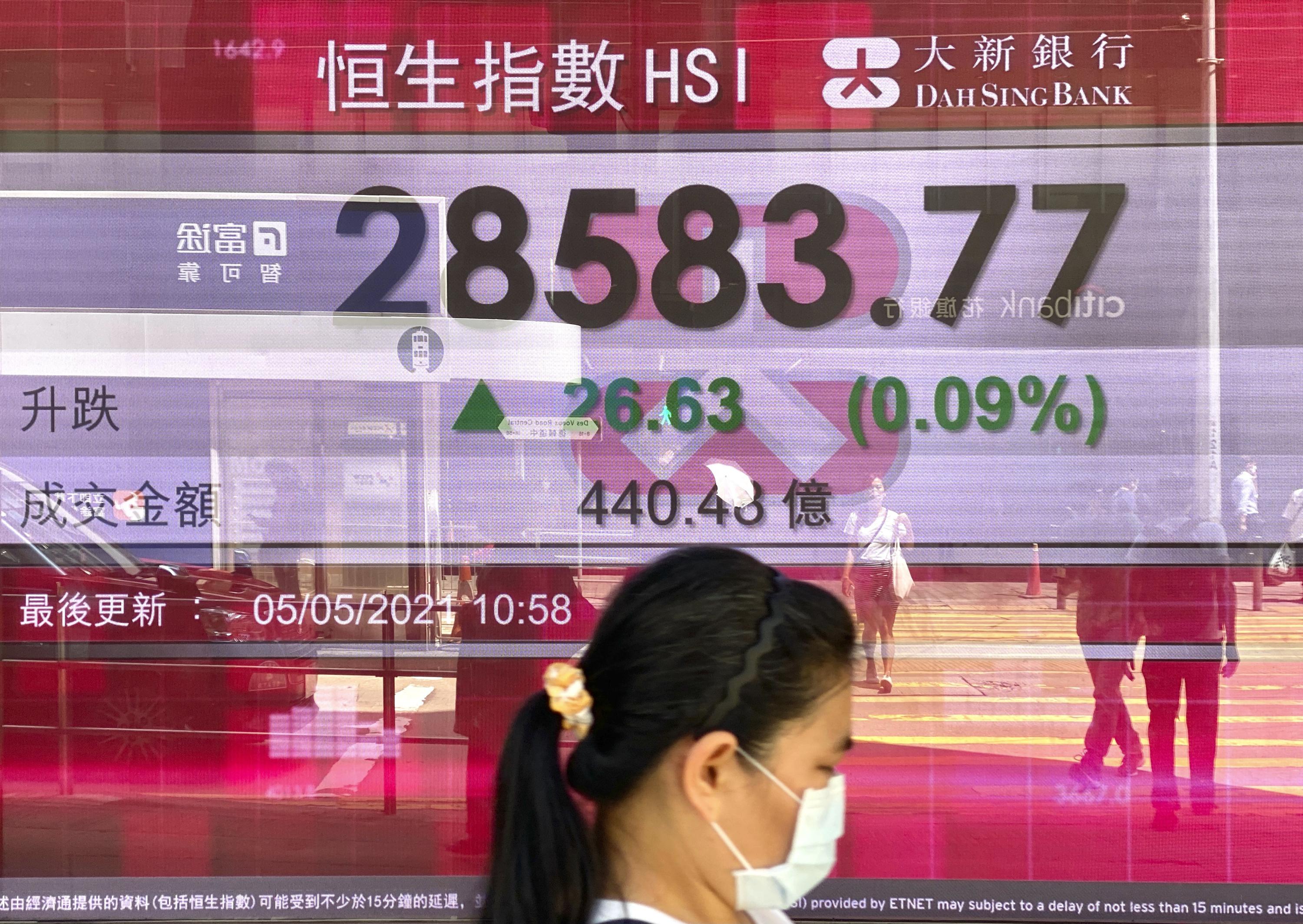 ウォール街の下落後、アジア市場本庄