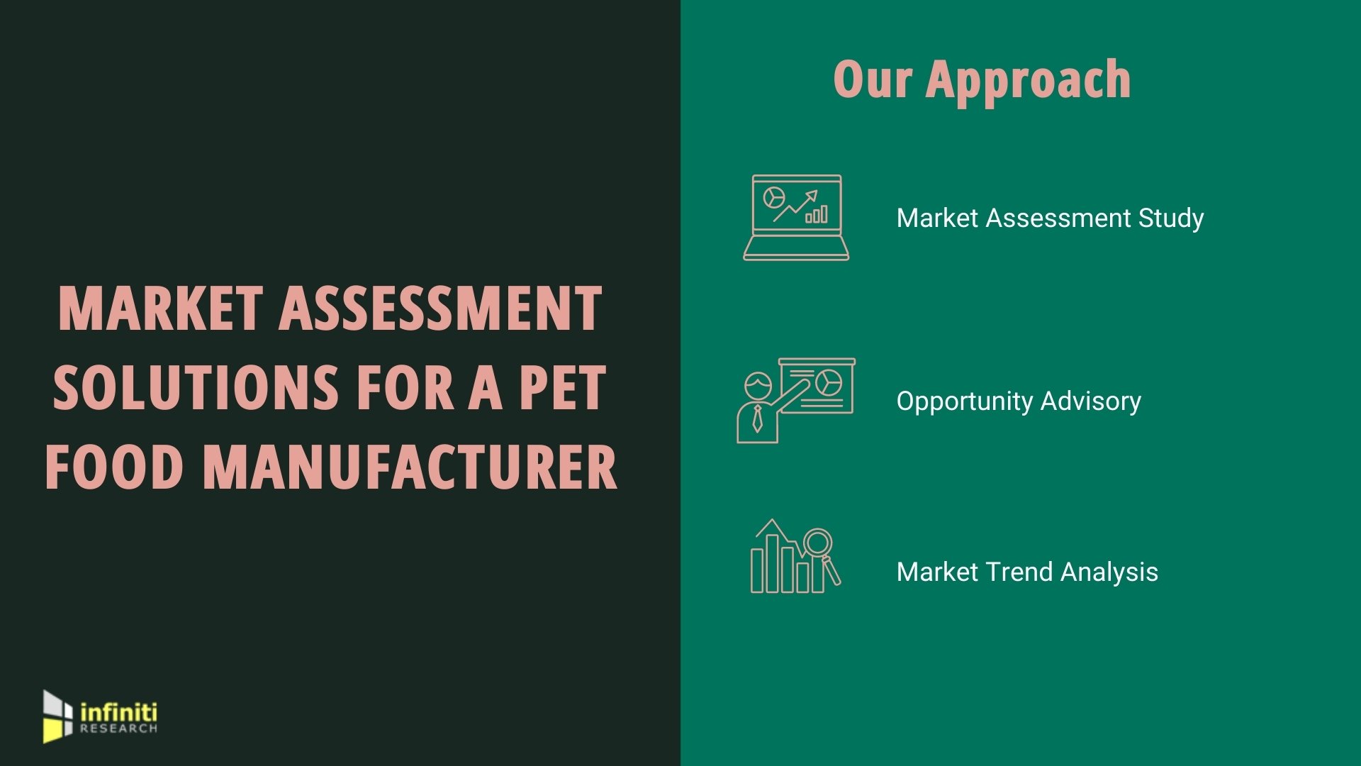 Market Assessment Solution Helps a Pet Food Manufacturer Achieve