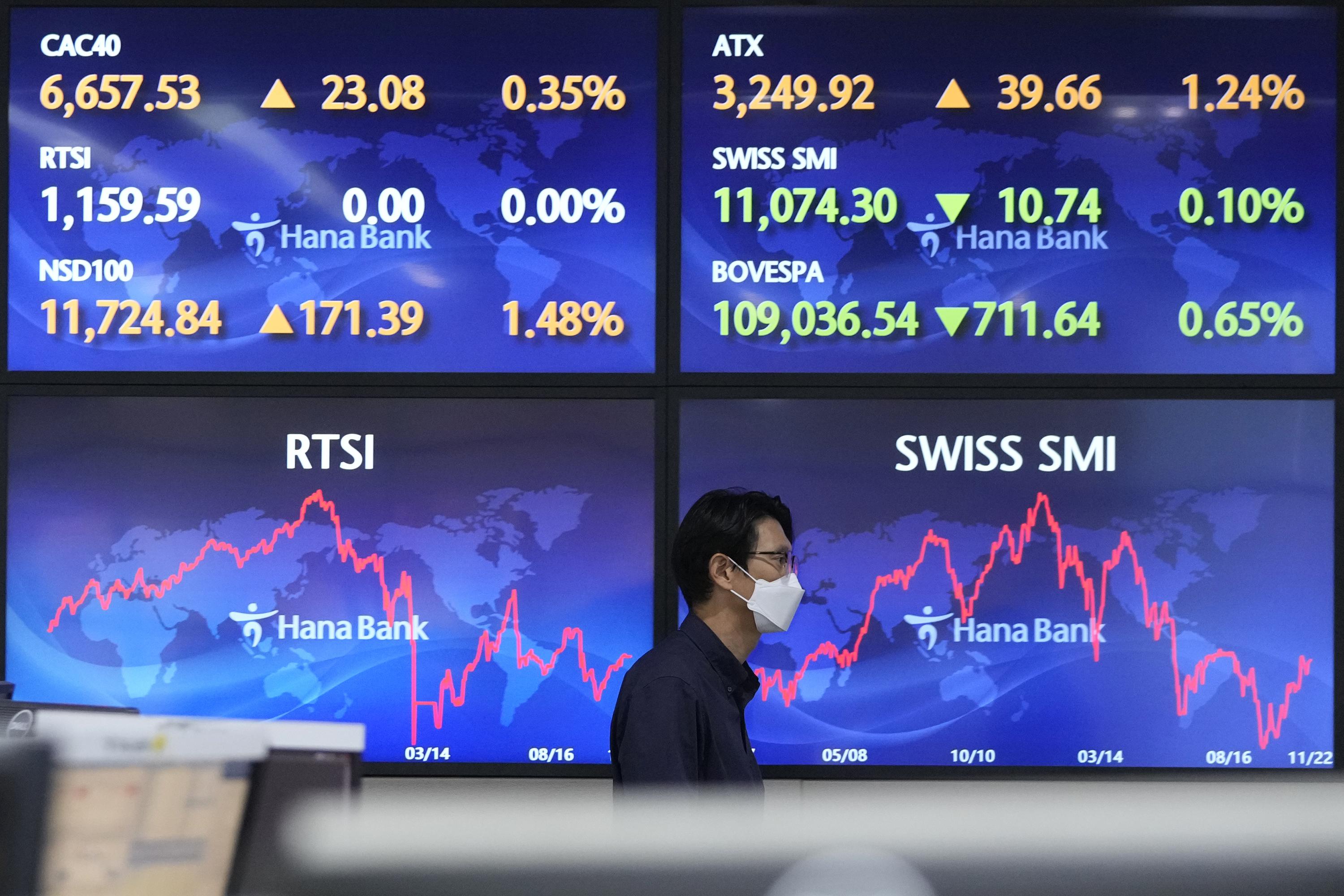 Asian Shares Gain After Earnings Fueled Rally On Wall Street Ap News 5200