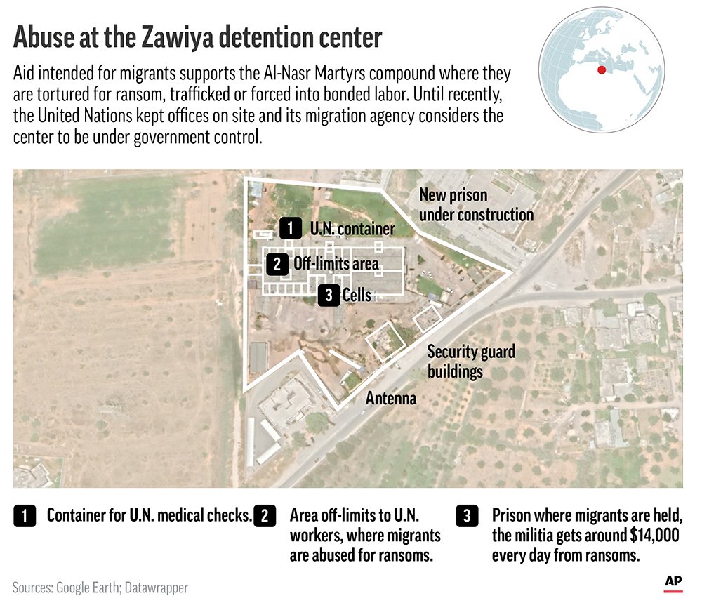 Maps shows satellite image of Zawiya detention center in Libya where migrants are held and overlays information on structures inside and nearby the compound.;