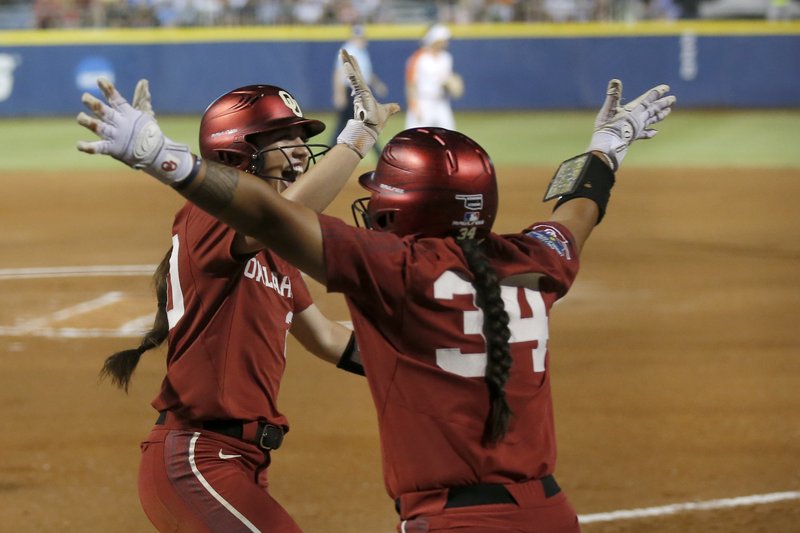 Juarez Leads Oklahoma Past Oklahoma State In Wcws