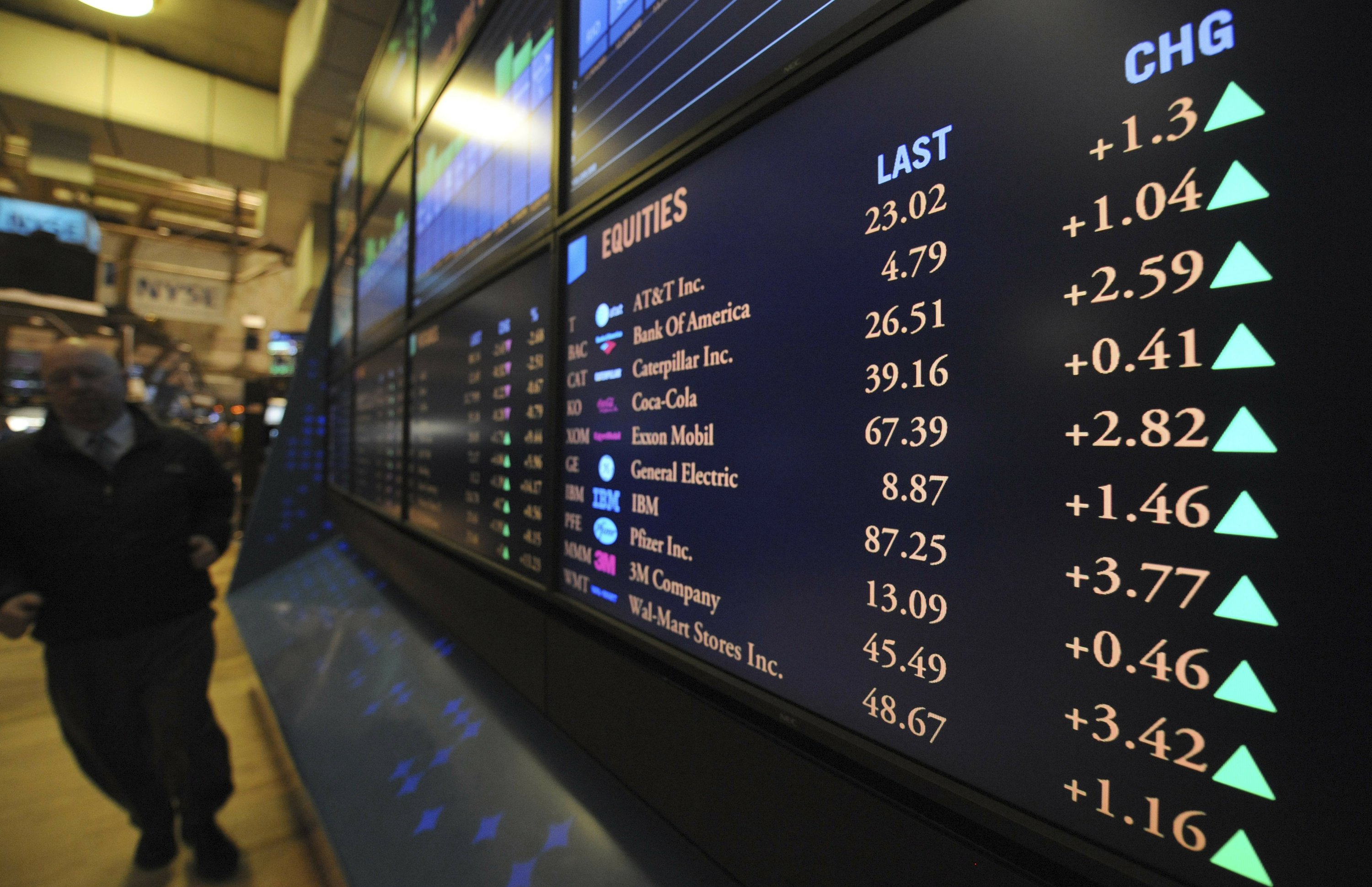 AP PHOTOS The bull market in US stocks turns 10