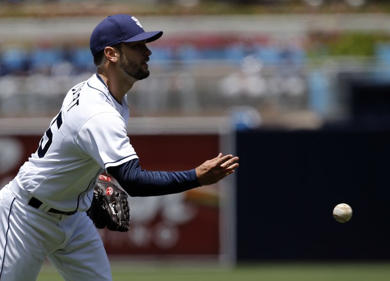 San Diego Padres starting pitcher Jarred Cosart tosses the ball to first to get Milwaukee Brewers’ Jesus Aguilar on a ground out in the first inning of a baseball game in San Diego, Thursday, May 18, 2017. (AP Photo/Alex Gallardo)