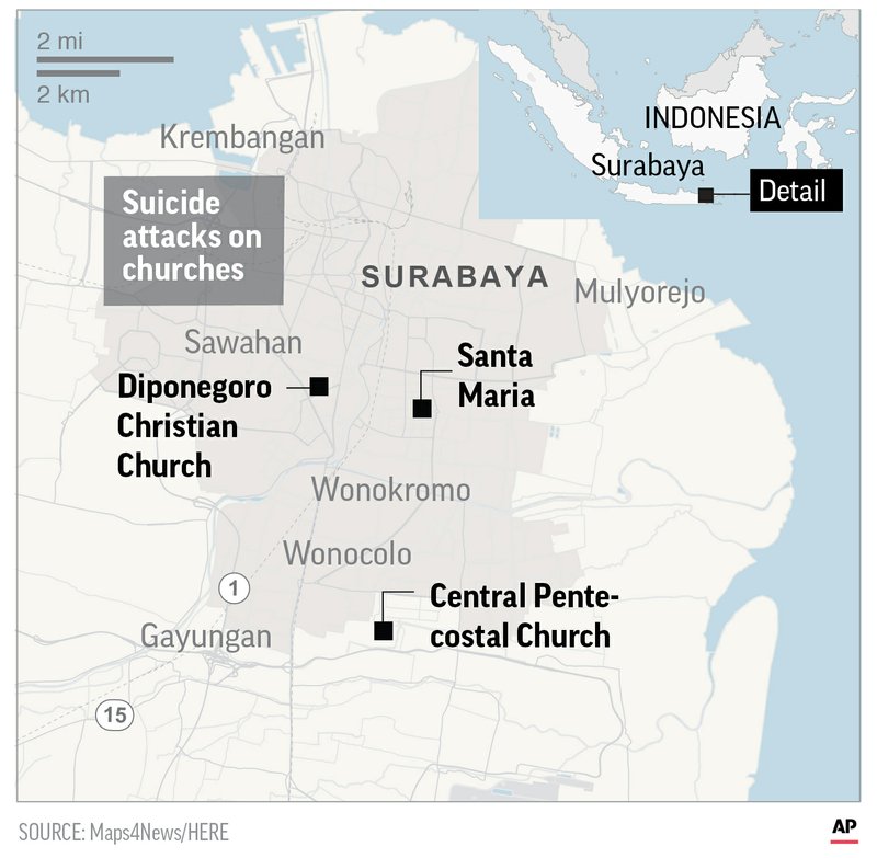 INDO SUICIDE ATTACKS DETAIL