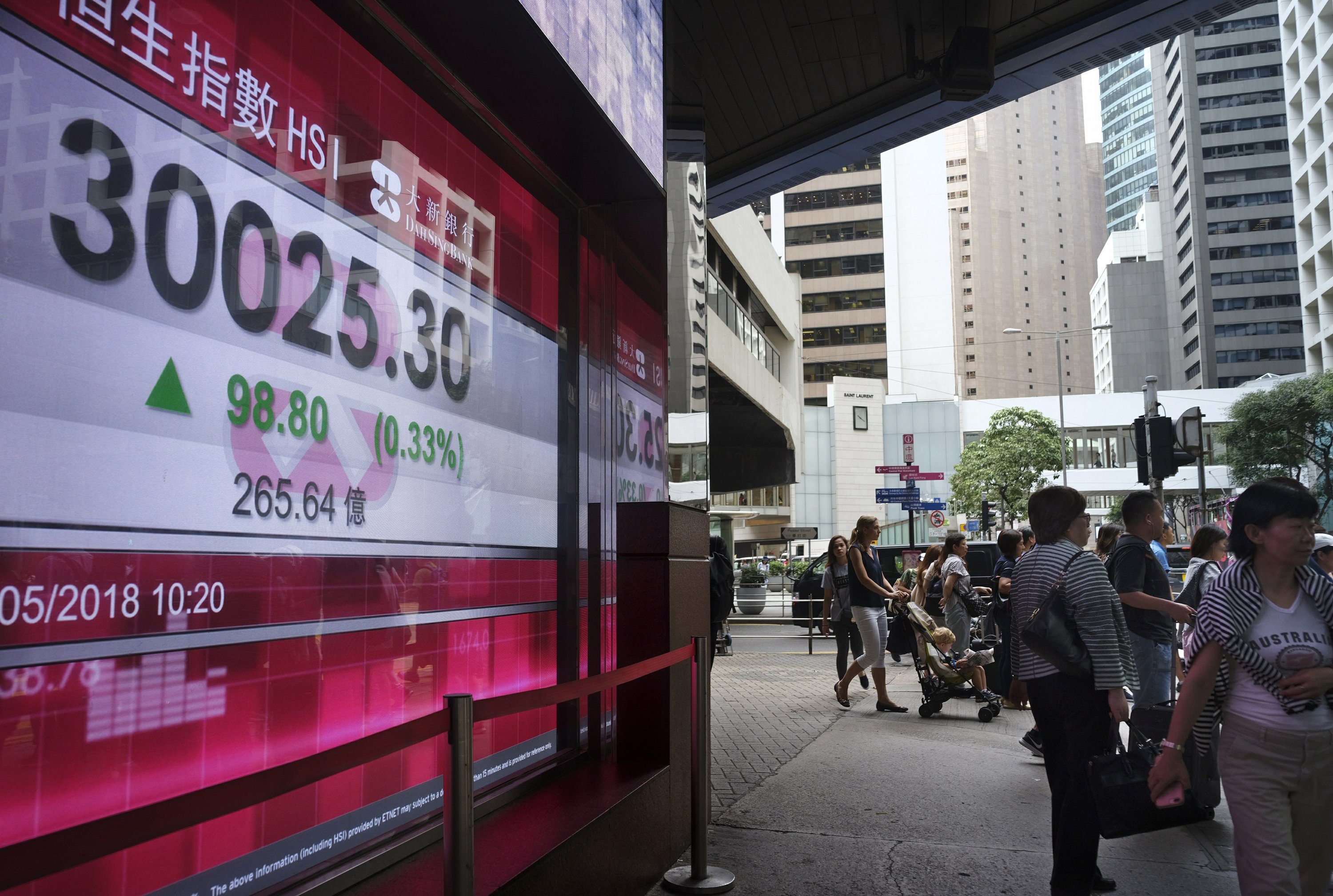 Asian Markets Rise Tracking Wall Street Gains On Job Report Ap News 2338