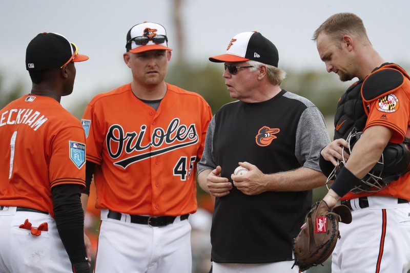 buck showalter orioles jersey