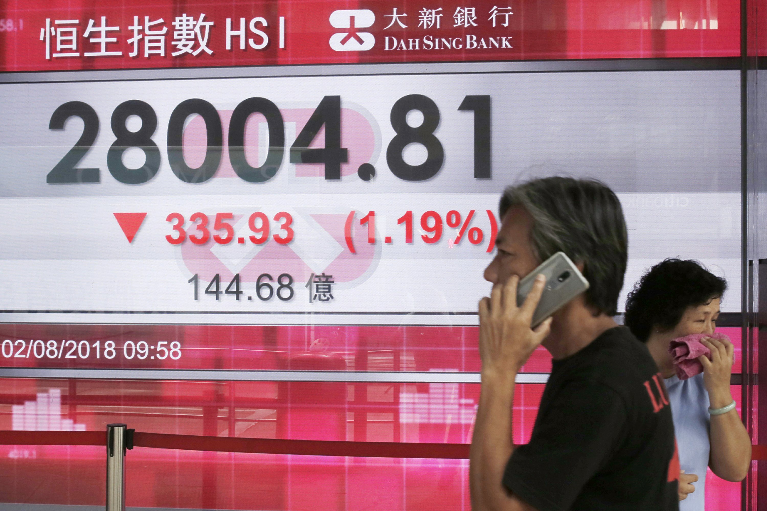 Asian Markets Extend Losses On China Us Trade Jitters Ap News