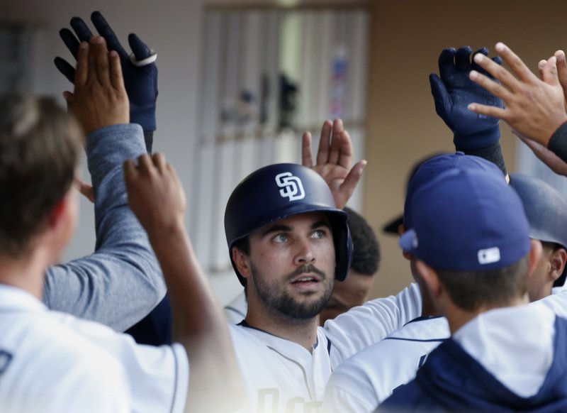San Diego Padres' Austin Hedges is congratulated in the dugout after hitting a two-run home run in the fourth inning of a baseball game against the Miami Marlins in San Diego, Saturday, April 22, 2017. (AP Photo/Christine Cotter)