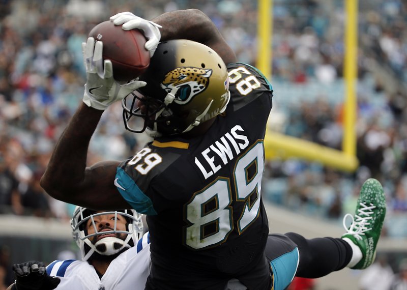 Jacksonville Jaguars Rb Depth Chart