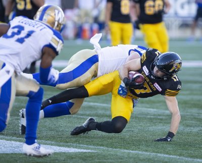 Hamilton Tiger Cats Depth Chart