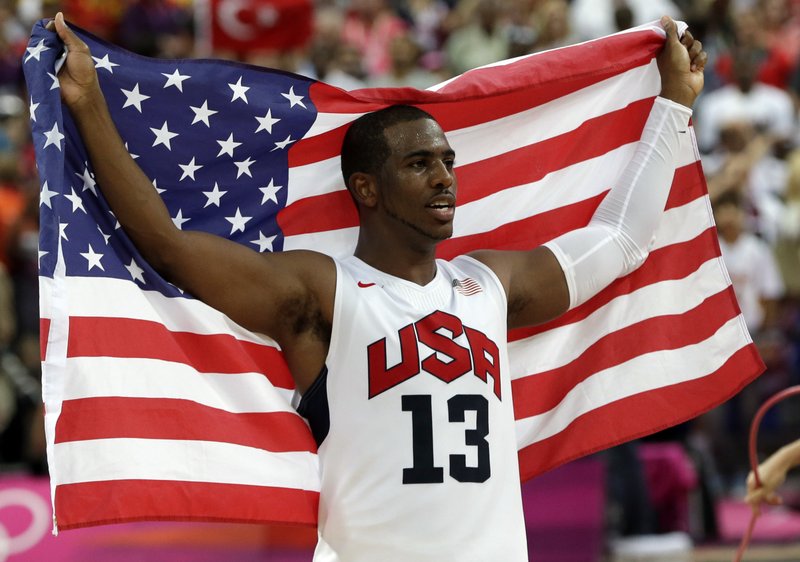 James Durant In 35 Player Us Olympic Basketball Team Pool