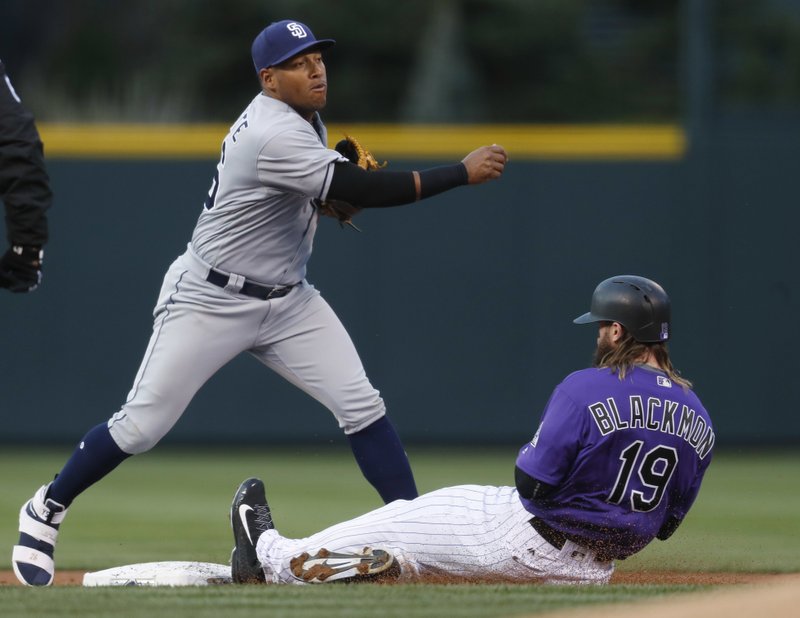 San Diego Padres' second baseman Yangervis Solarte, left, forces out Colorado Rockies' Charlie Blackmon at second base on the front end of a double play after a hit by DJ LeMahieu in the first inning of a baseball game Monday, April 10, 2017, in Denver. (AP Photo/David Zalubowski)