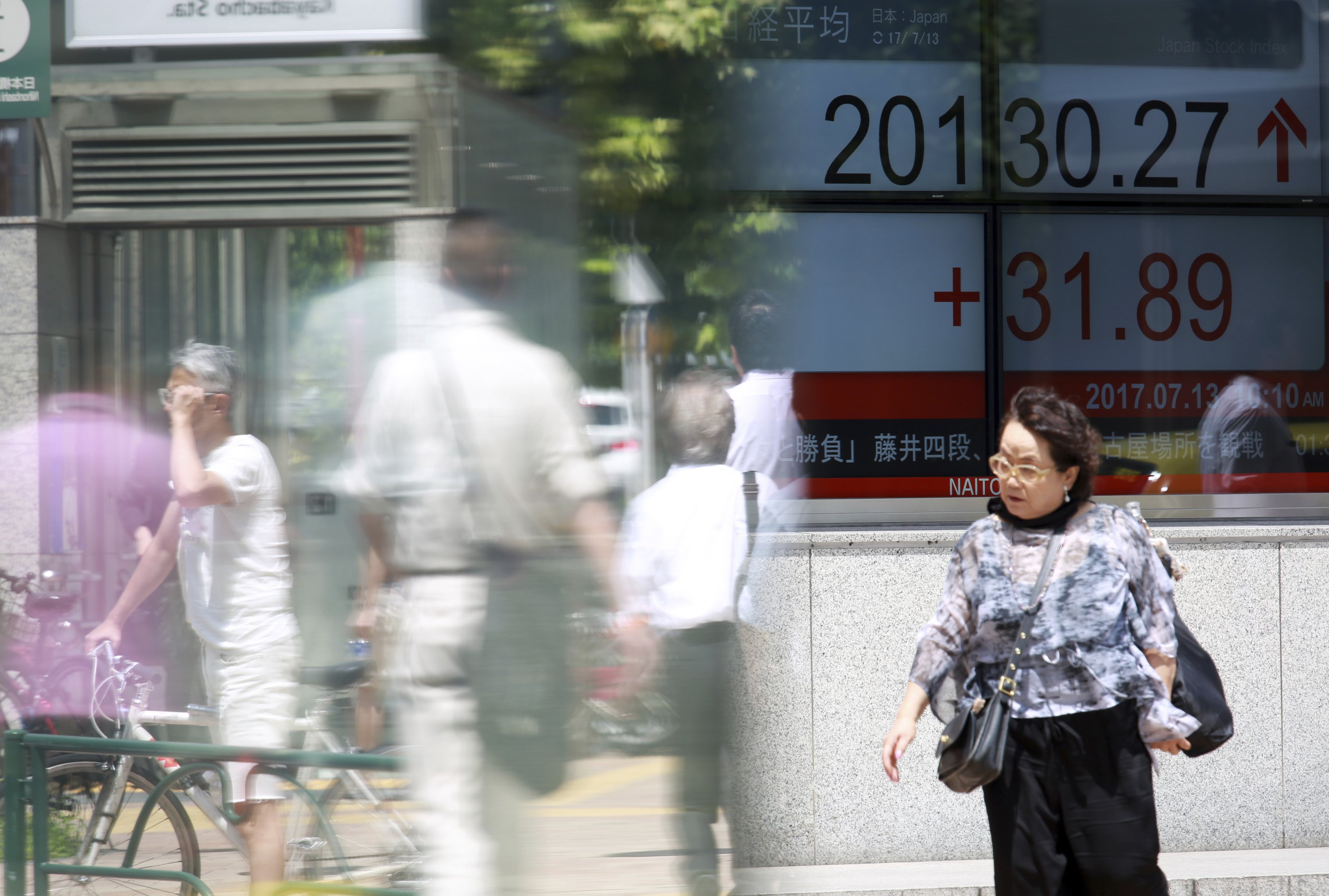 Global shares edge higher following rally on Wall Street