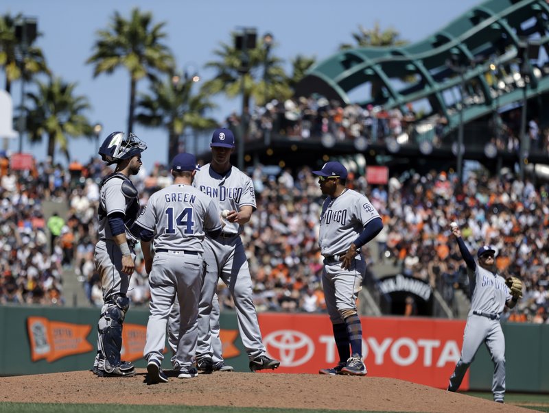 San Diego Padres pitcher Clayton Richard, third from left, hands the ball to manager Andy Green (14) as he is removed in the sixth inning of baseball game against the San Francisco Giants, Sunday, April 30, 2017, in San Francisco. (AP Photo/Ben Margot)