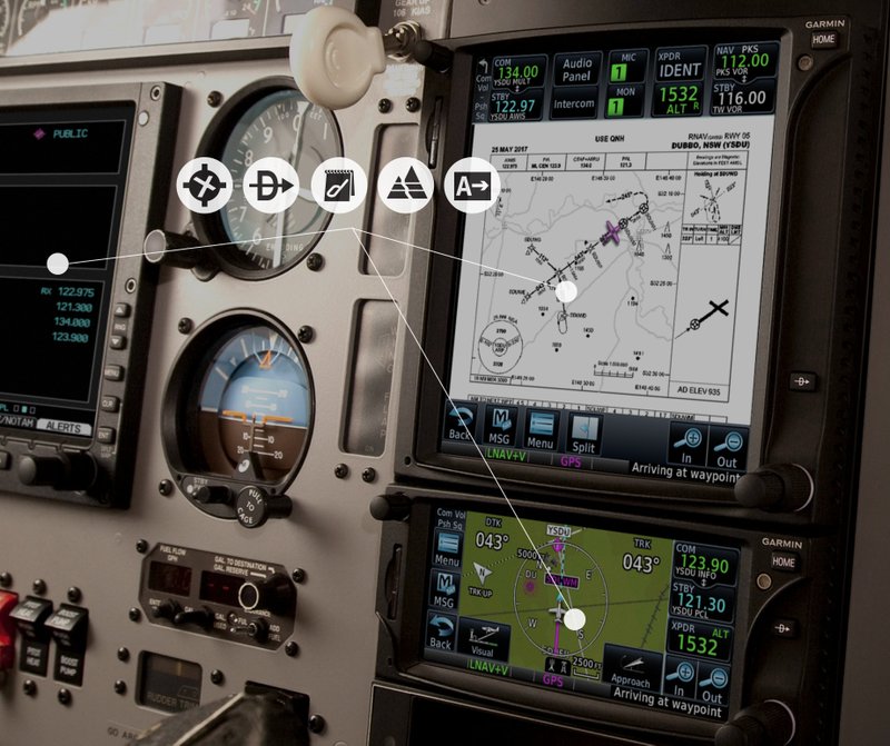 Aerodrome Charts Australia