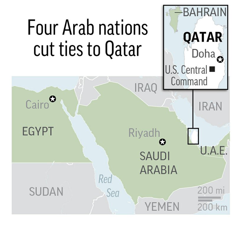 Arab nations cut ties with Qatar in new Mideast crisis