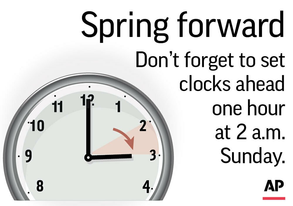 don-t-fall-back-on-springing-time-forward-this-weekend-ap-news