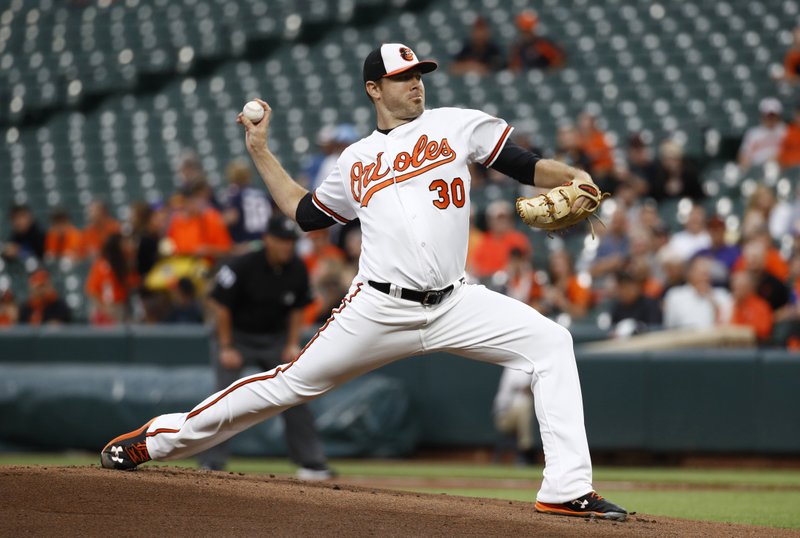 chris tillman orioles