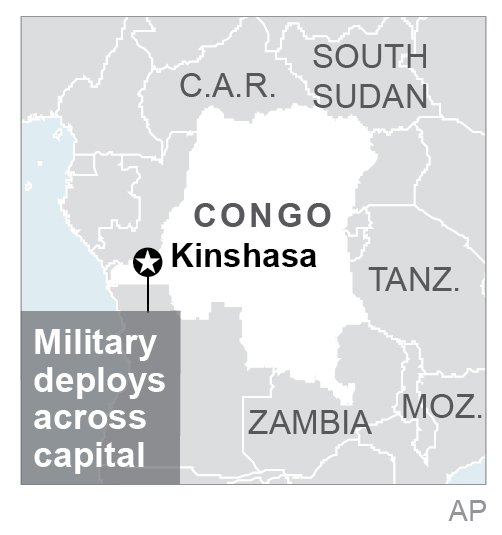 Wie lautet die Postleitzahl für Kinshasa Congo?