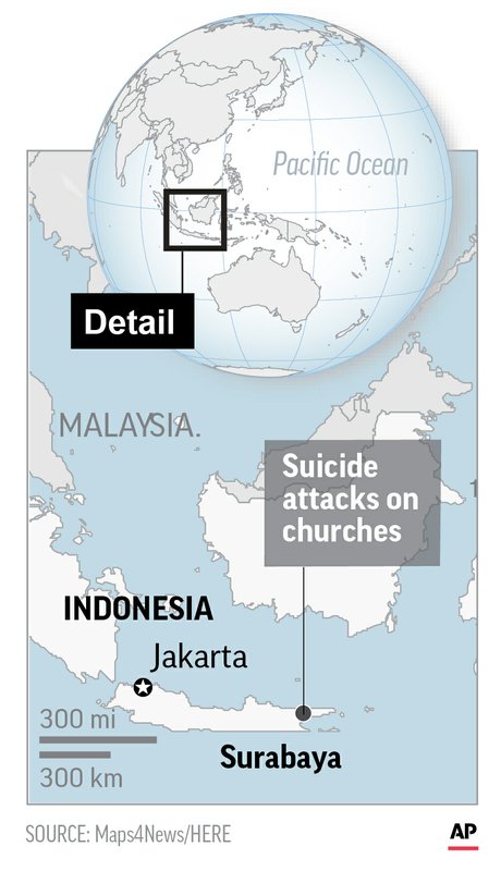 INDO SUICIDE ATTACKS
