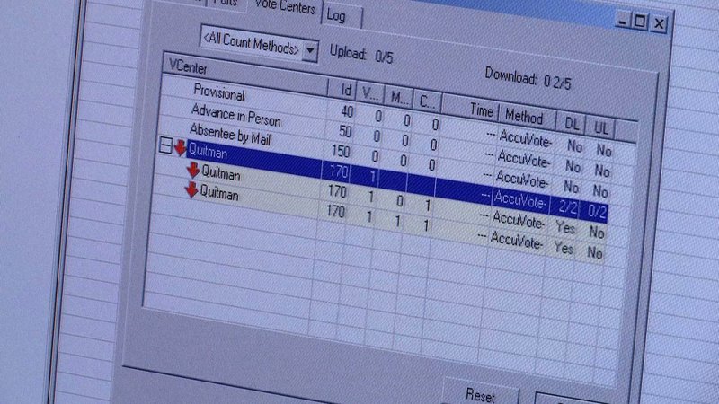 Calls for investigation of election server wipe