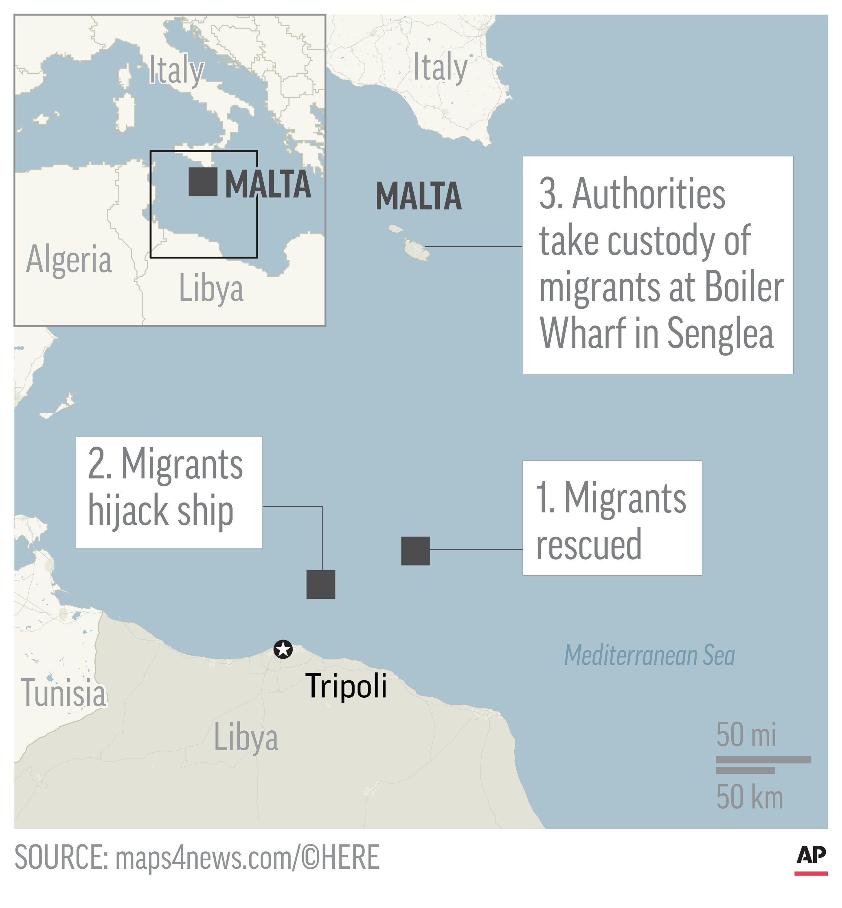an italian man who went to malta 2