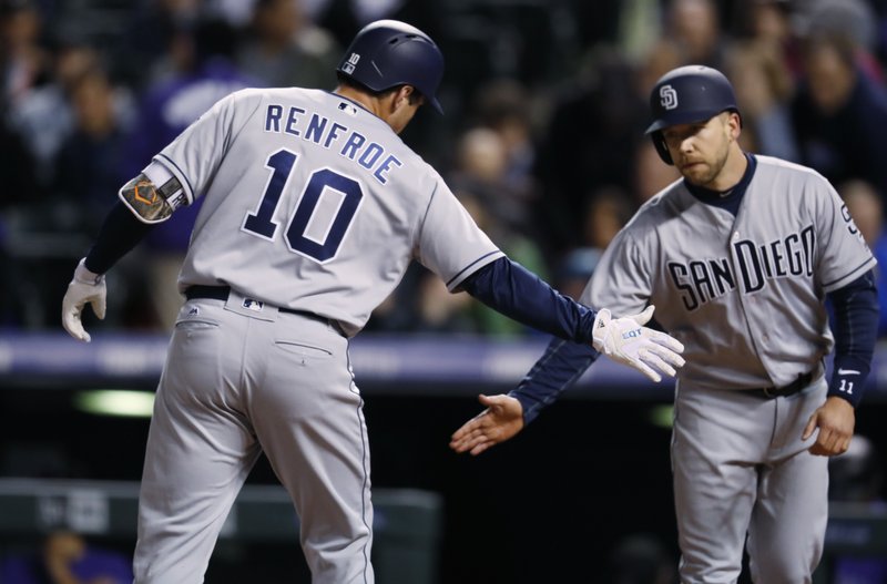 San Diego Padres' Hunter Renfroe, left, s congratulated as he crosses home plate after hitting a two-run home run by Ryan Schimpf in the sixth inning of a baseball game against the Colorado Rockies late Monday, April 10, 2017, in Denver. The Padres won 5-3. (AP Photo/David Zalubowski)
