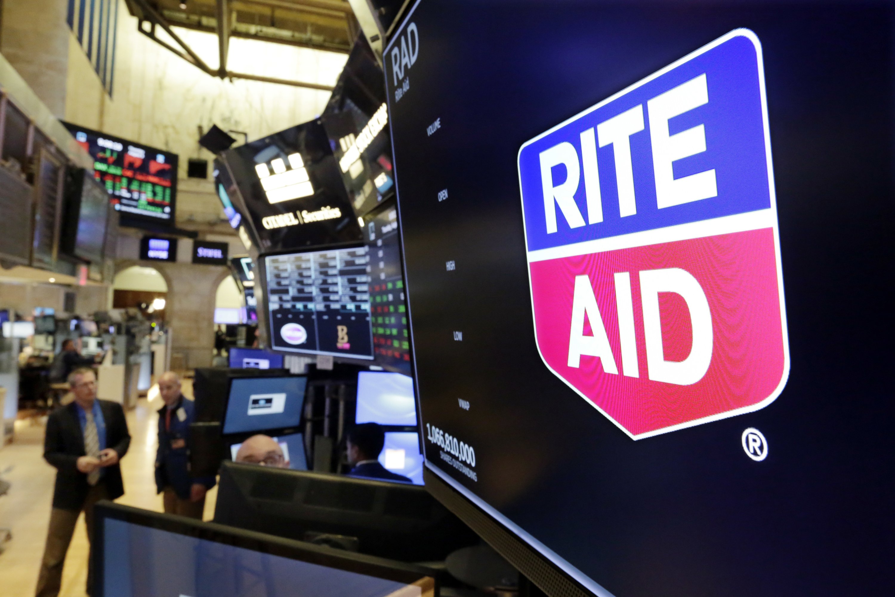 rite aid share price