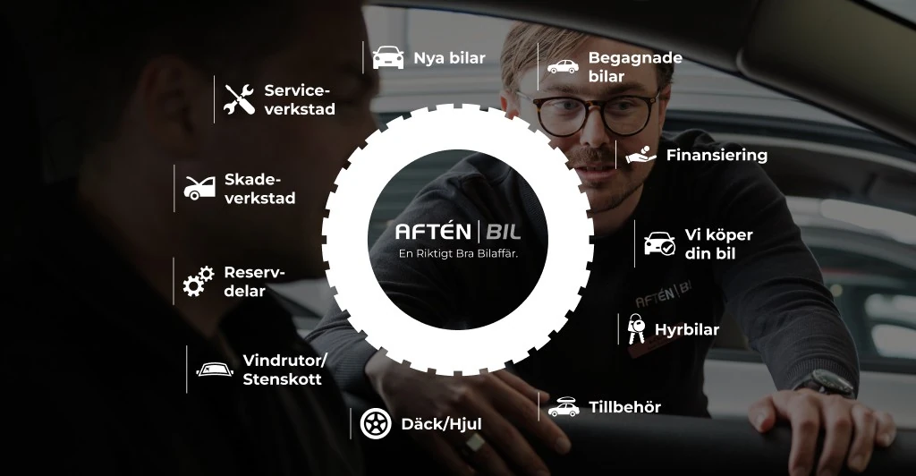 Aftén Hjulet service