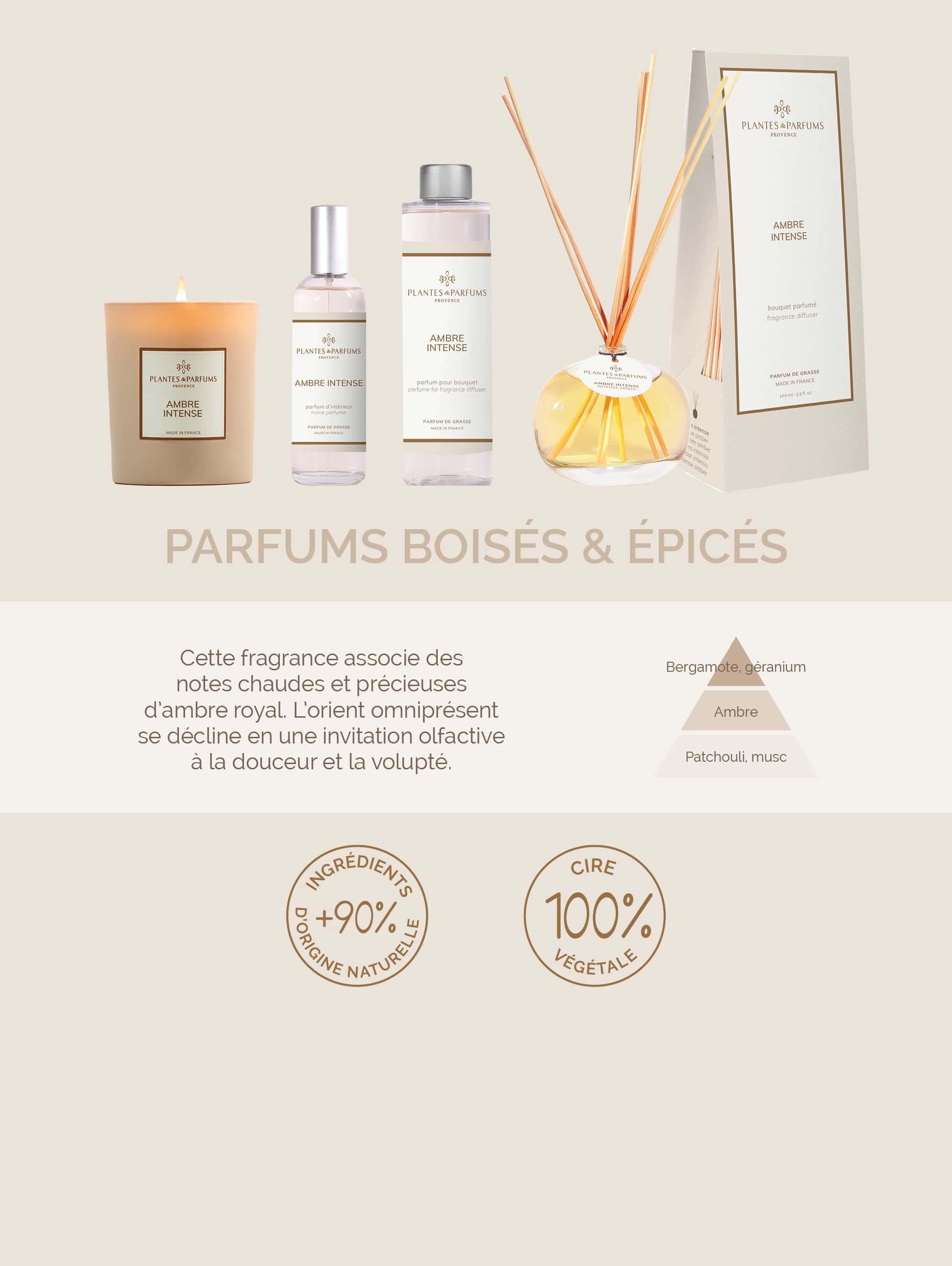 Ambre intense