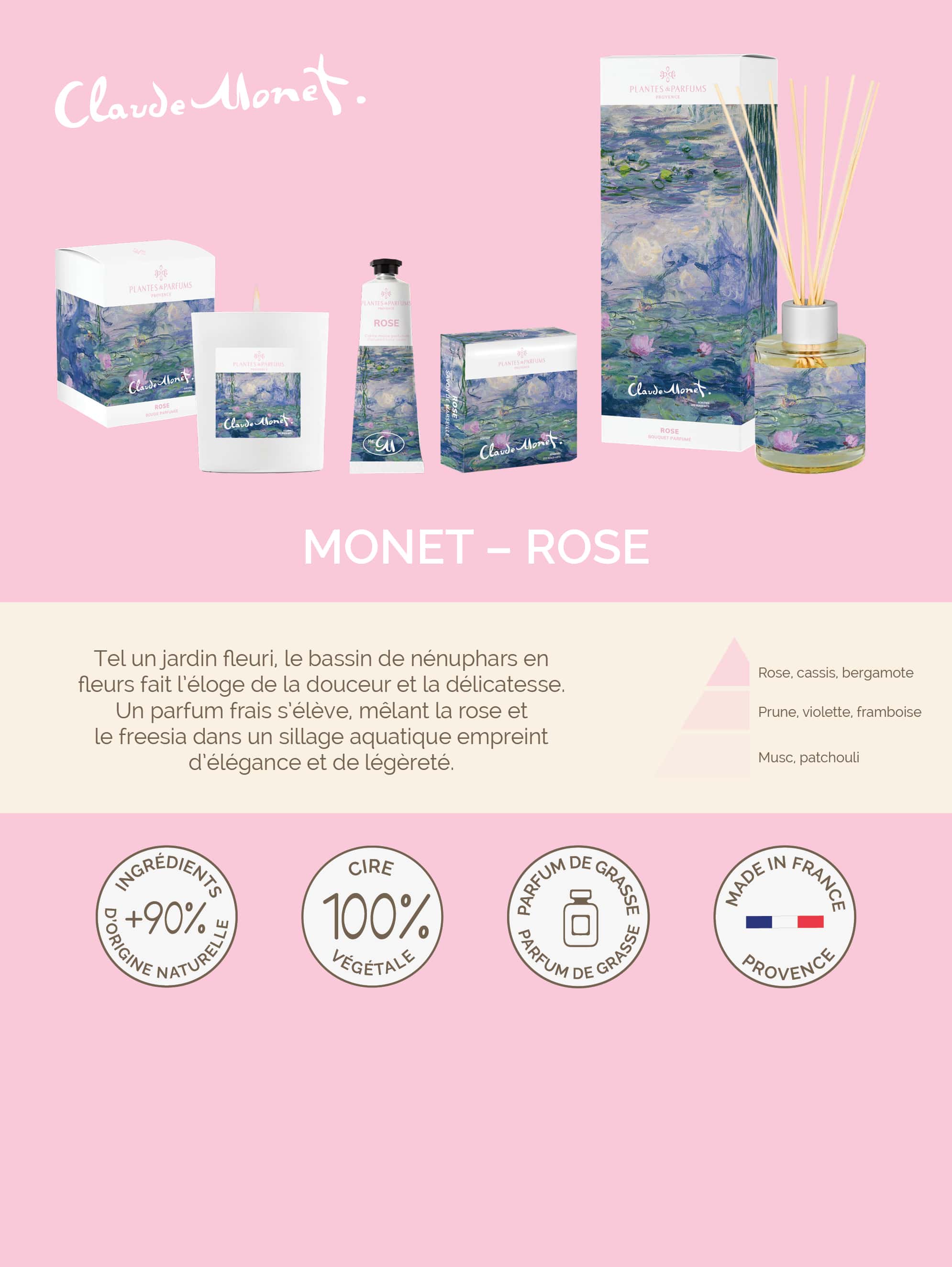 Monet - Les Nymphéas