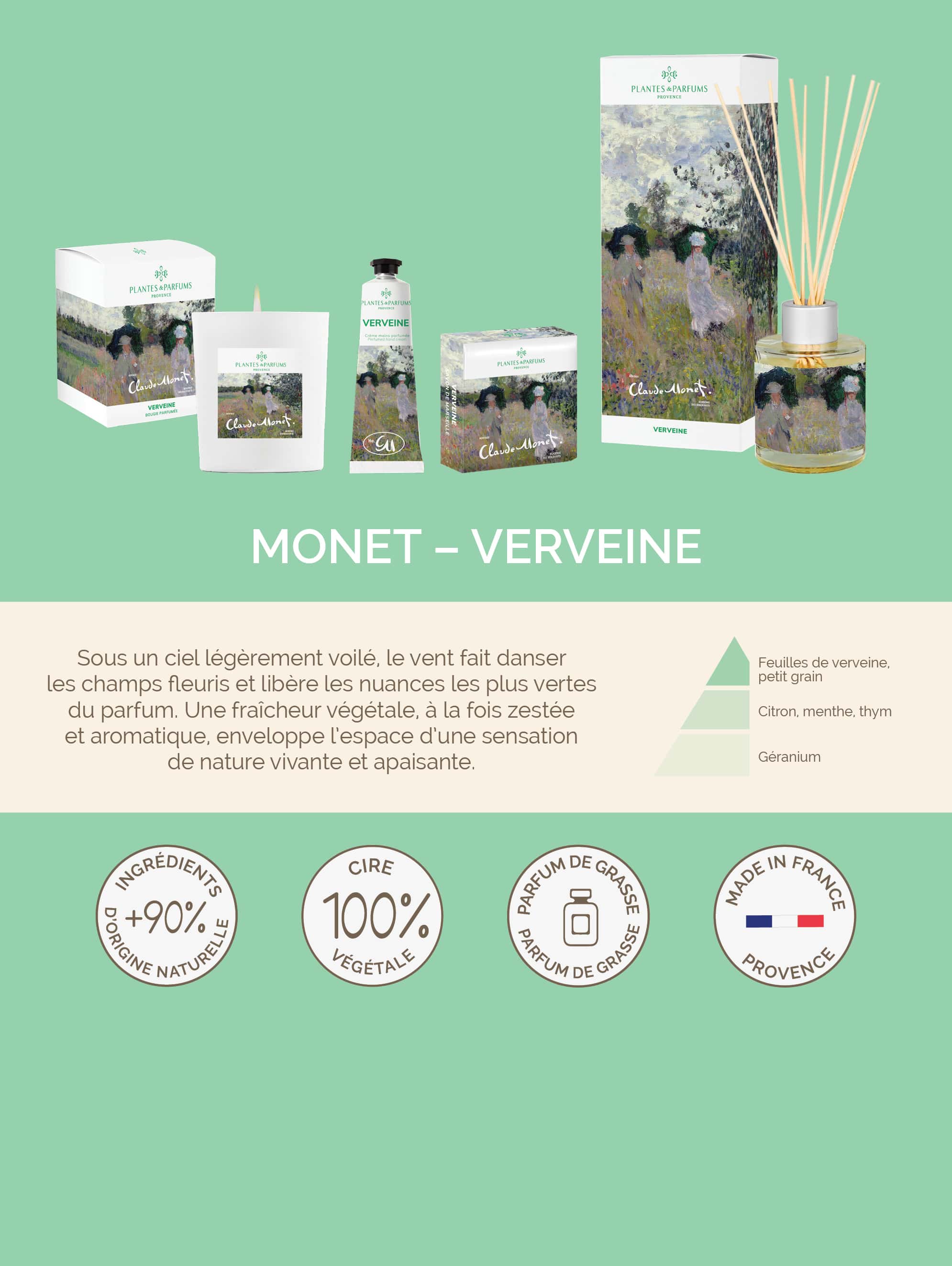 Monet - Promenade près d'Argenteuil