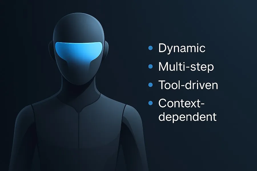 Dynamic, Multi-Step, Tool-driven and Context-dependent AI agent