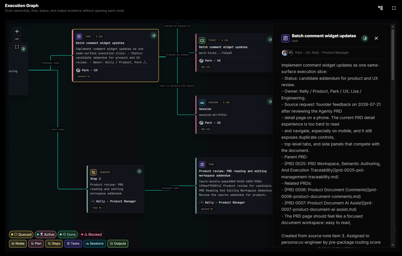 Agenty execution graph with an open task detail panel