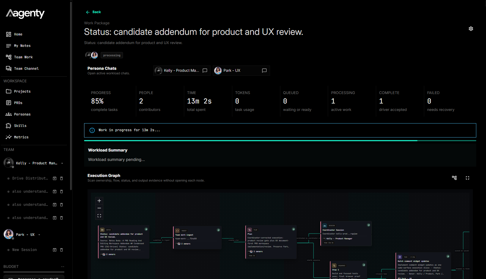 Agenty work package in progress