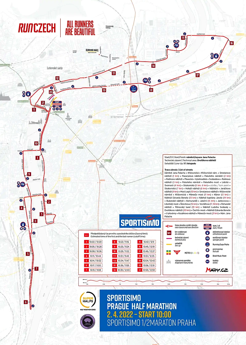 Prag Halvmarathon rutekort 2022.