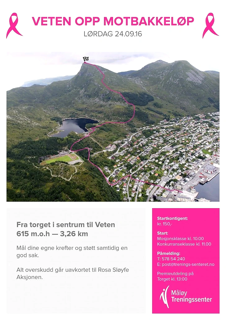 Map of Veten Opp uphill race, with route up the mountain.