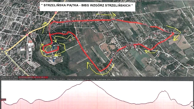 Mapa trasy biegu 