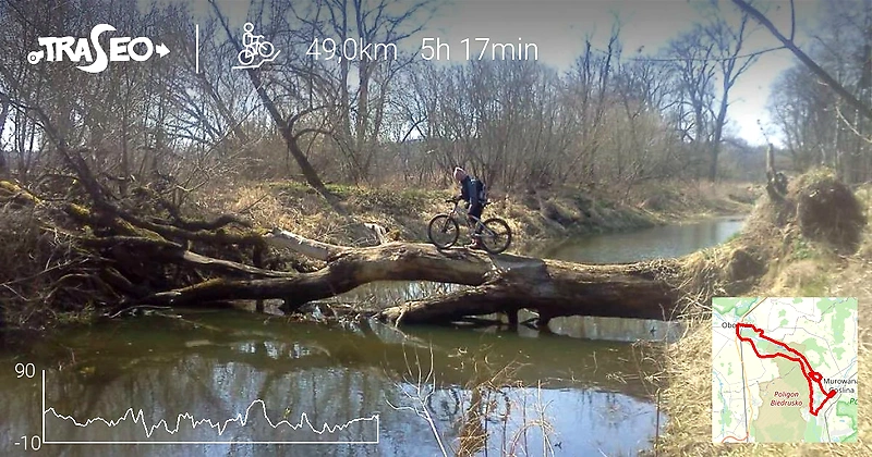 Rowerzysta na kłodzie nad rzeką z mapą trasy.