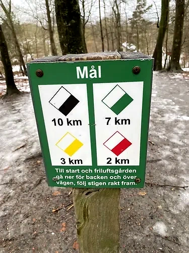 Signposts in the forest with distances to various destinations.