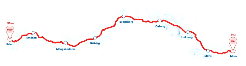 Map of the running track with start and finish, as well as locations along the way.