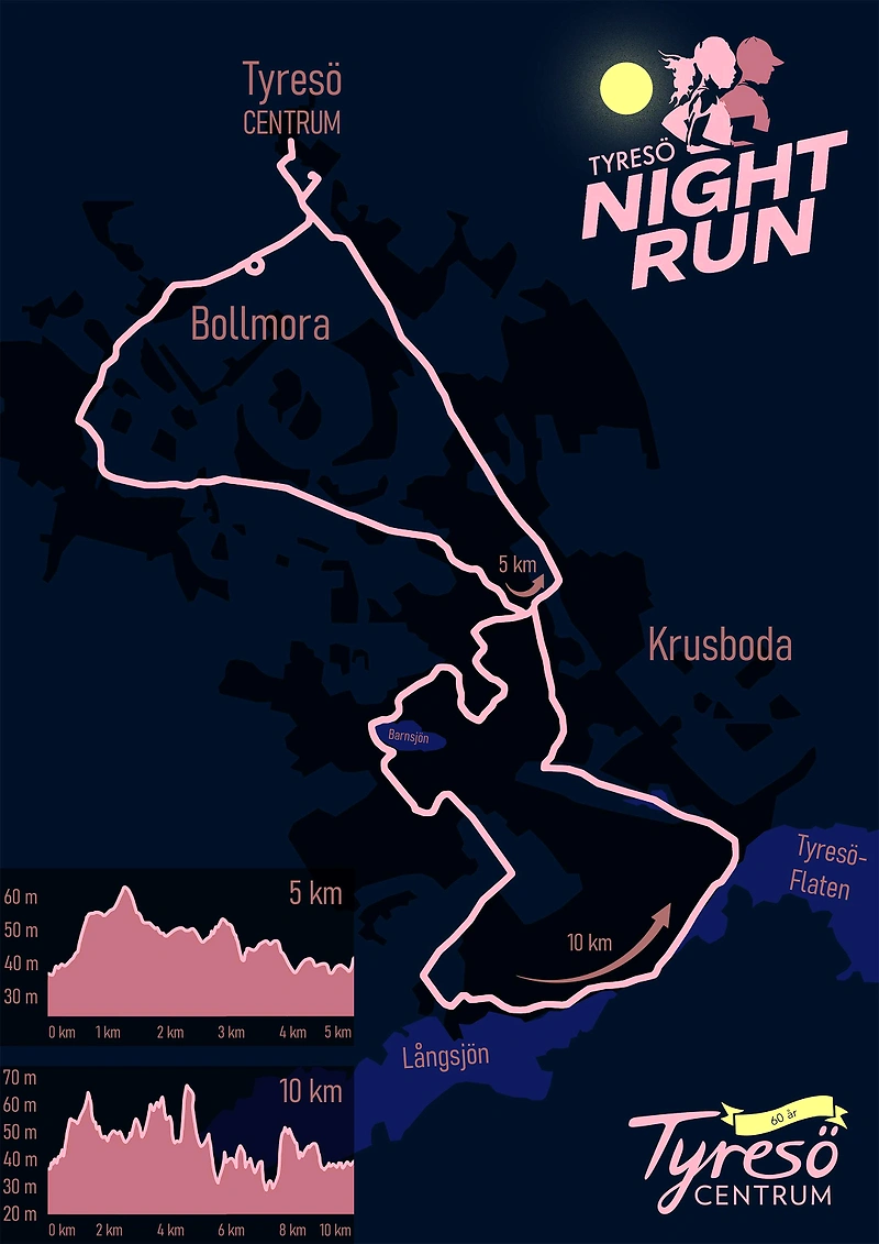 Karta över Tyresö Night Run med 5 km och 10 km rutter.