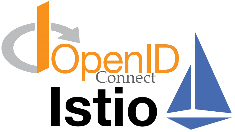 openid istio