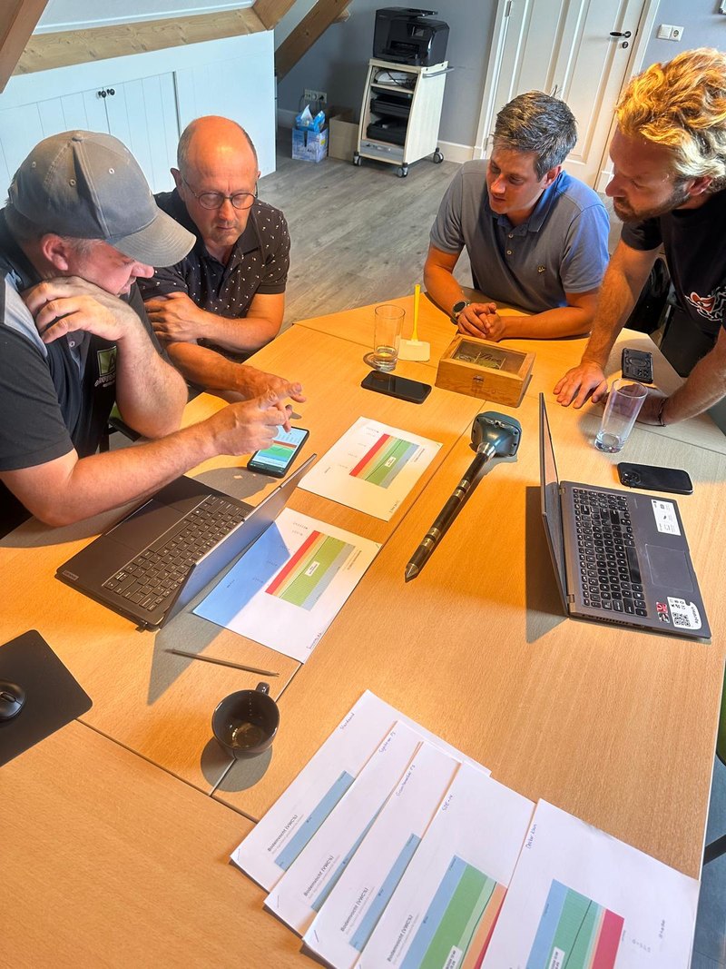 Telers en Agurotech bespreken bodemvochtdata en grafieken aan tafel