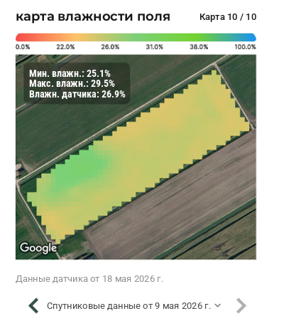 moisture-map-ru