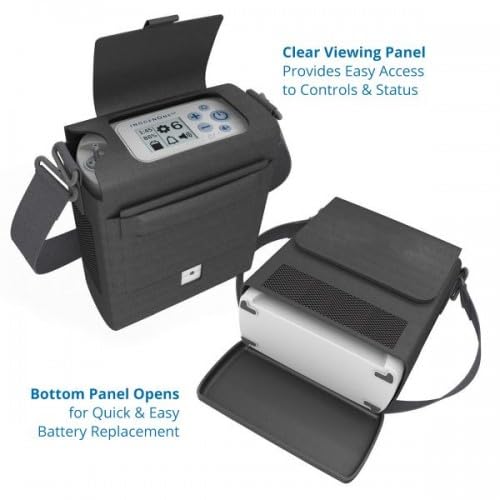 Similar product 2