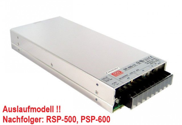 SP-480-15 Auslaufmodell