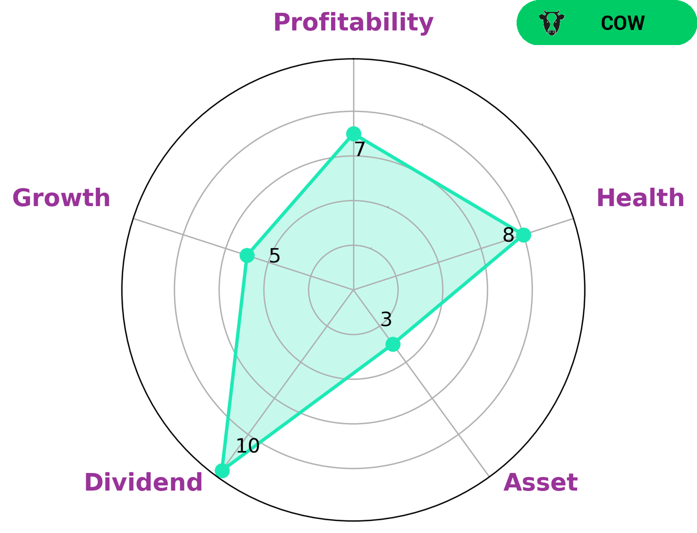 LOWE S COMPANIES Reports Third Quarter FY2024 Earnings Results On   UnGDjHdVuW8Zky5c4cCh 